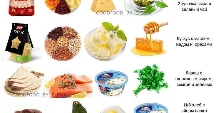 Здоровые закуски для фитнесменов
